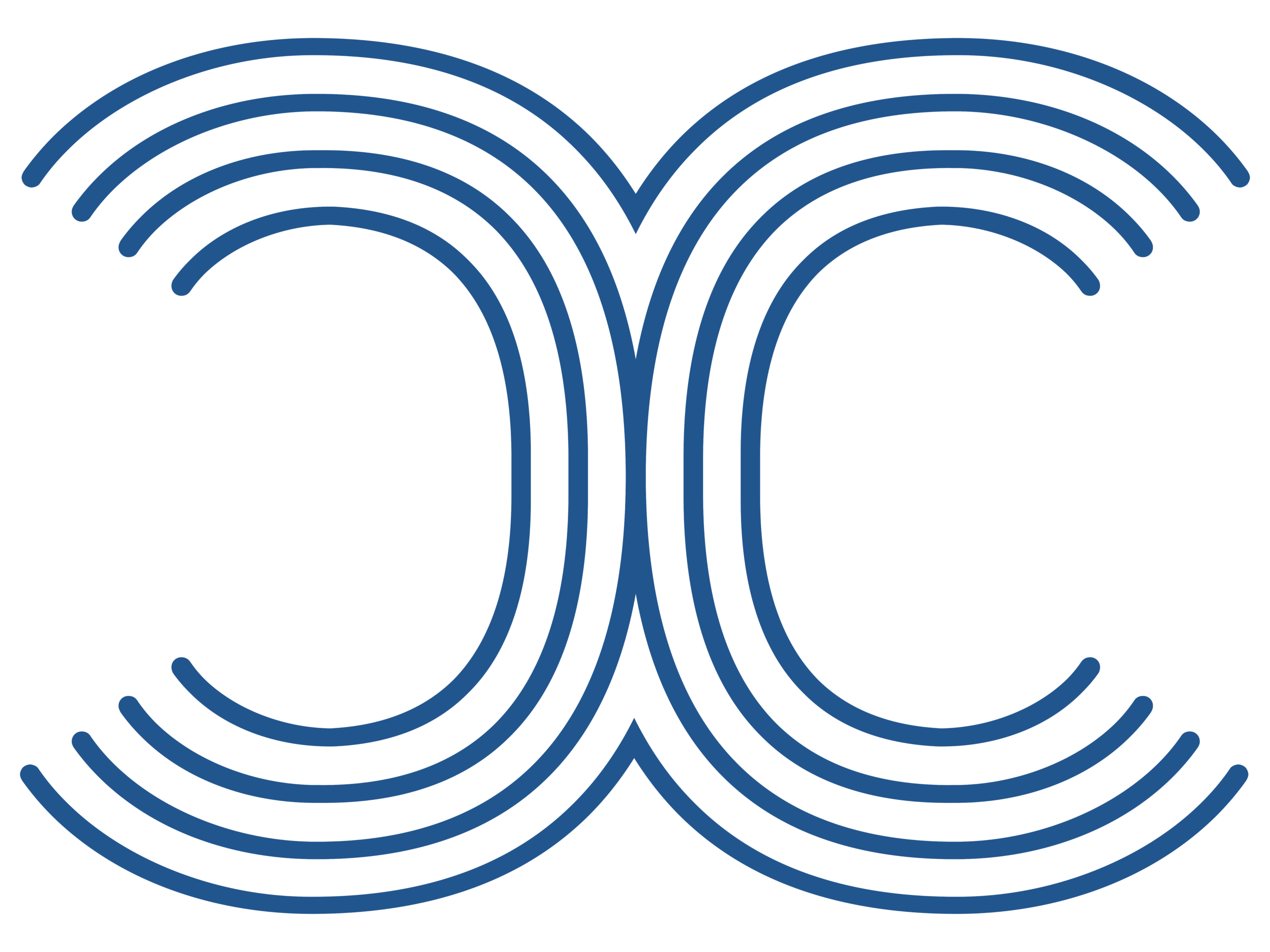 C&C